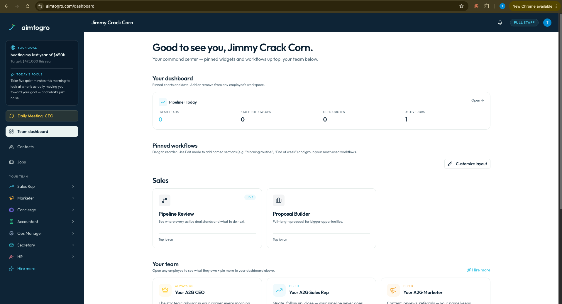 The signed-in Belnoda dashboard, the business-management app the SMS program serves.
